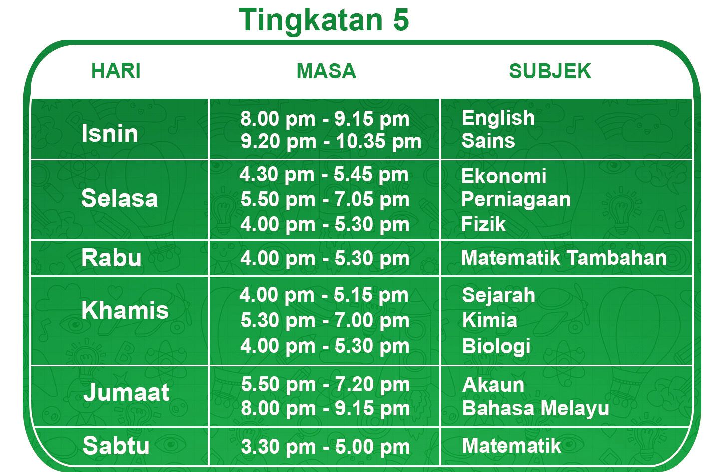 Online Tuition Rates for Standard 1 - Form 5, UPSR, PT3 & SPM