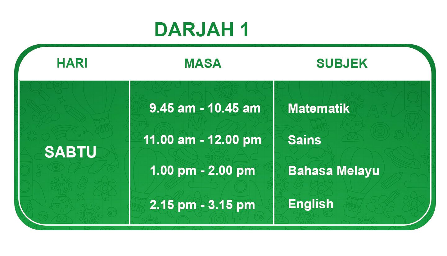 Online Tuition Rates for Standard 1 - Form 5, UPSR, PT3 u0026 SPM